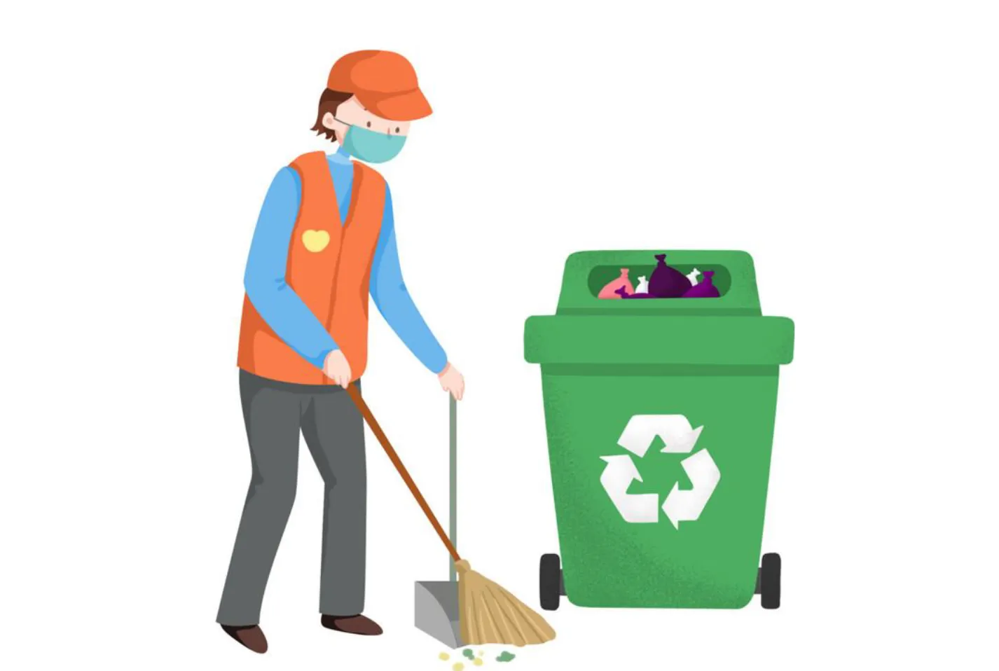Waste Management